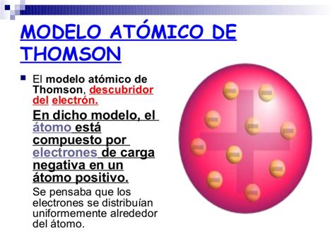 Teoría atómica 08