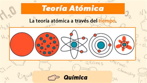 Teoría Atómica  1808