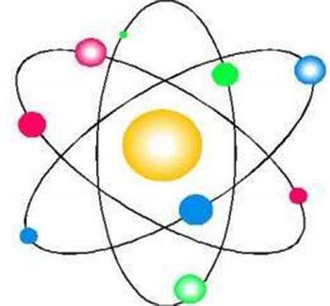 Teoría atómica de Rutherford   EcuRed