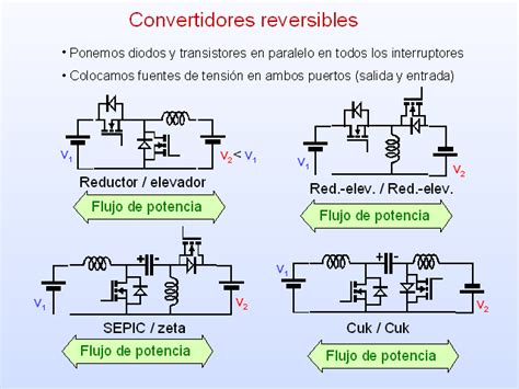 Teoría básica de los convertidores CC CC  convertidores con varios ...