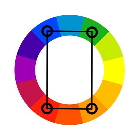 Teoría del color. Guía definitiva para comprenderla