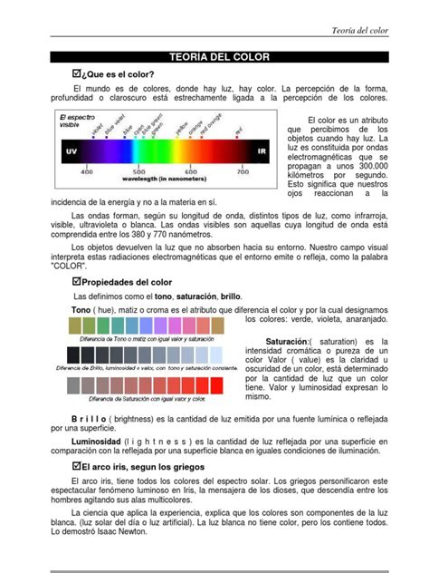 TEORÍA DEL COLOR.pdf | Color | Modelo de color Rgb