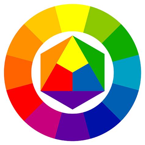 Teoría del Color   ¿Qué es el Color?