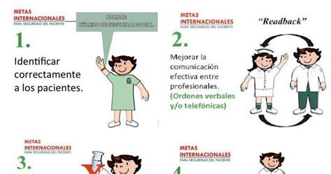 Terapia Intensiva de enfermería.: Metas internacionales de seguridad ...