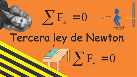 Tercera ley de Newton   Scenio