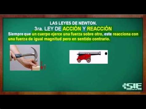 Tercera Ley De Newton   YouTube