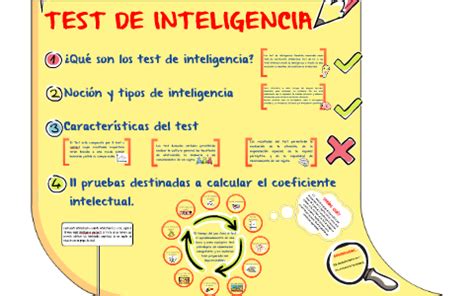 TEST DE INTELIGENCIA by Prezi User on Prezi