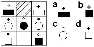 Test de Inteligencia y de Coeficiente Intelectual 【 Test ...