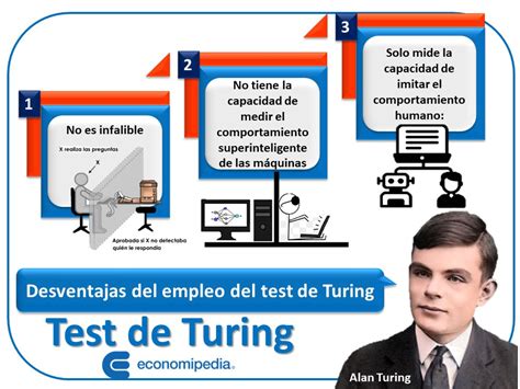 Test de Turing   Qué es, definición y concepto | 2023 | Economipedia