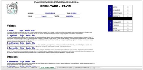 Test Zavic  Test Honestidad  VERSION BASICA