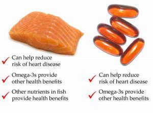 Testosterone Boost from Omega 3s   Alpha Nation