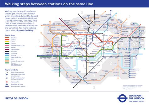 TfL issues “tube map” for walking distances – IanVisits