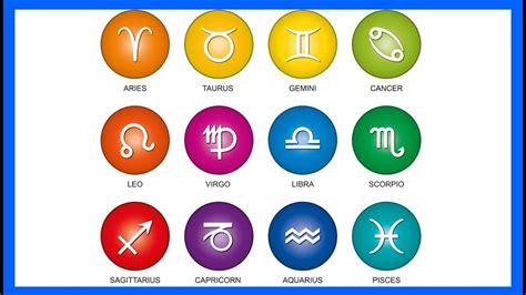 The 12 Zodiac Signs & Their Compatibility! [Zodiac Sign ...