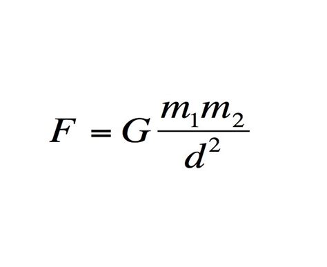 The 17 Equations That Changed The World   Business Insider
