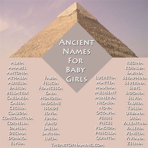 The 25+ best Ancient names ideas on Pinterest | Good names for ...