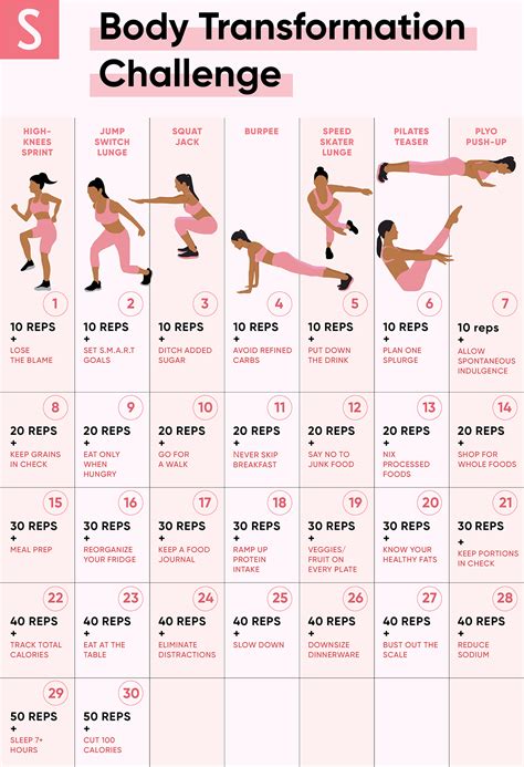 The 30 Day Weight Loss Challenge That Makes It Easier to ...