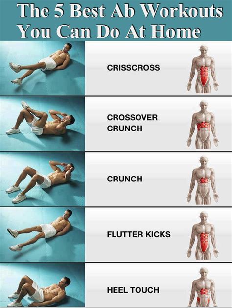 The 5 Best Ab Workouts You Can Do At Home Pictures, Photos ...