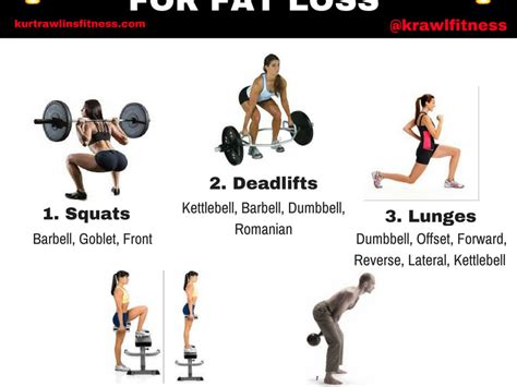 The 5 Best Leg Exercises for Fat Loss