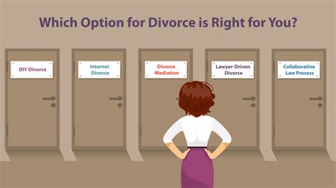 The 5 Divorce Options: How to Choose the Right One for You