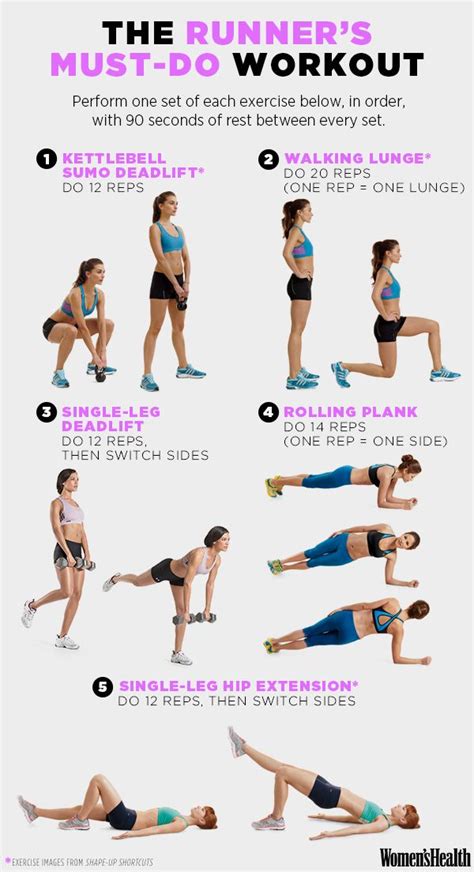 The 5 Move Workout That s Critical for Runners | Women s ...