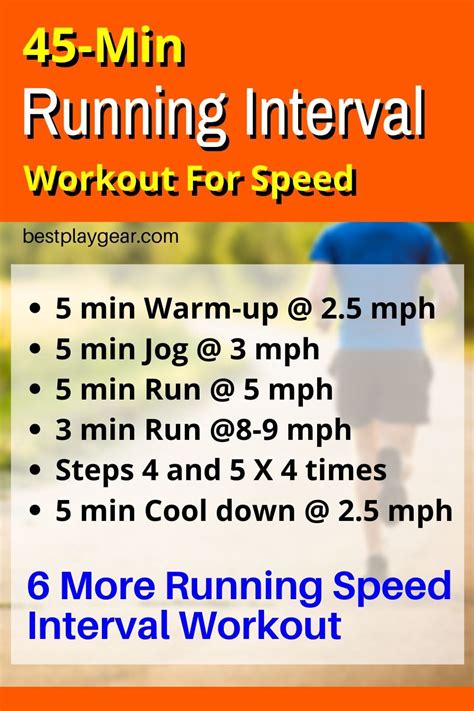 The 7 Best Running Interval Workouts For Speed and ...