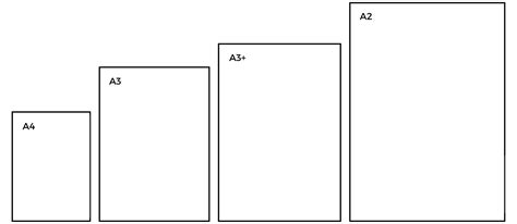 The A Paper System   Paper Size Table and Information ...