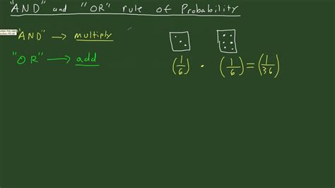 The  AND  and  OR  rule of Probability   YouTube