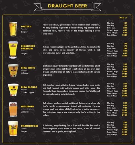 The Beer Cafe Menu, Menu for The Beer Cafe, Janpath, New ...