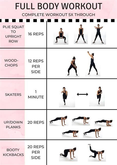 The Best Full Body Workout Routines For Men and Women   For Health Tips