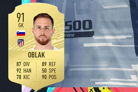 The best goalkeepers in FIFA 20 and their ratings