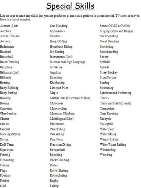 The Best Ideas for List Of Good Skills to Put On A Resume ...