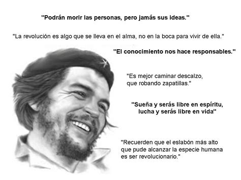 The Che Guevara Files | Los Archivos de Che Guevara