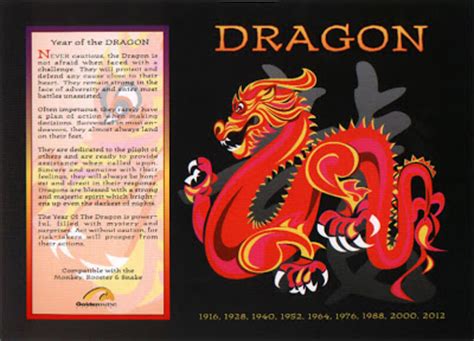 The Chinese Astrology: Chinese Horoscope Signs: The Dragon