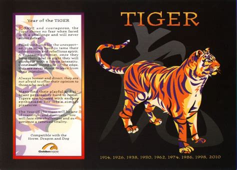The Chinese Astrology: Chinese Horoscope Signs: The Tiger