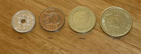 The Danish Currency.