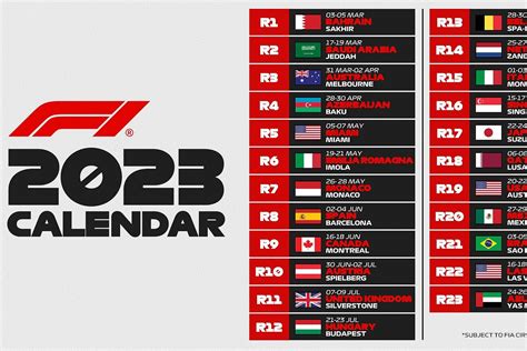 The definitive 2023 Formula 1 calendar: There will be 23 races instead ...