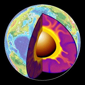 The Dynamic Earth: A Geologic Primer | Burke Museum