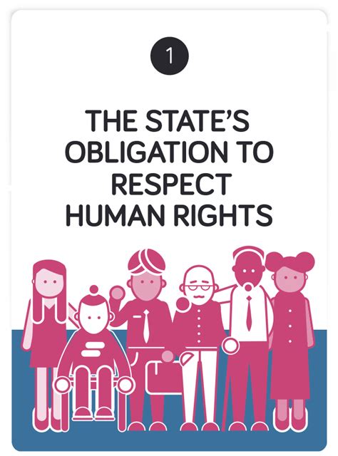 The European Convention on Human Rights   RightsInfo