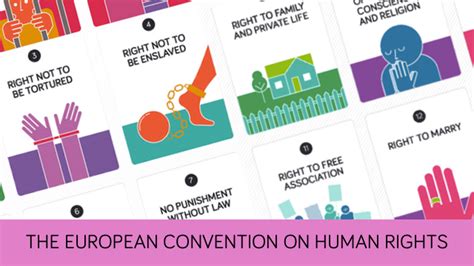 The European Convention on Human Rights   RightsInfo
