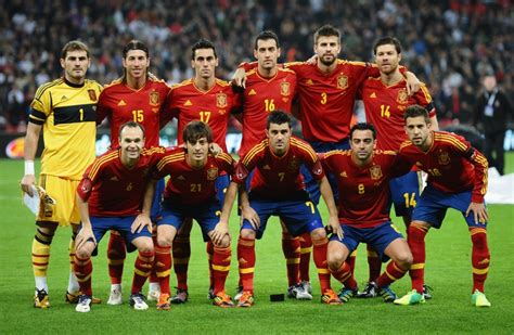 The evolution of La Furia Roja: Spanish national team ...