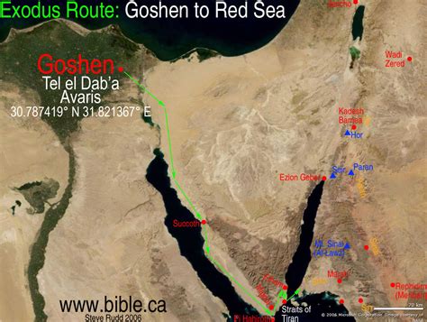 The Exodus Route: Crossing the Red Sea