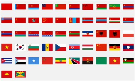 The Flags of Every Communist State : vexillology