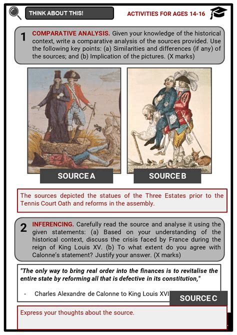 The French Revolution Facts, Worksheets, Key Events & Timeline