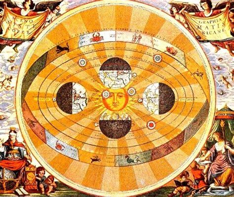 The Heliocentric Theory of Nicolaus Copernicus | HubPages