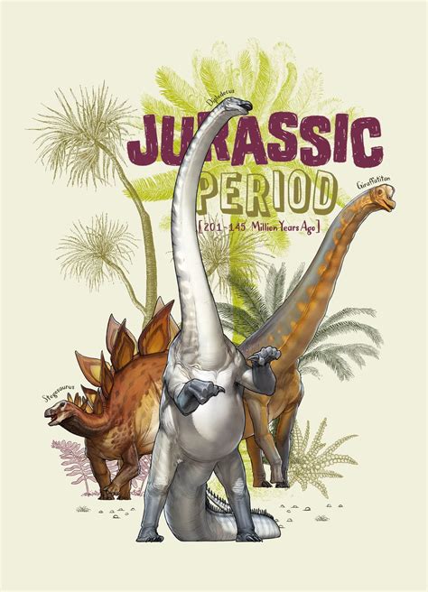 The Jurassic Period Wallpaper | Wallsauce UK