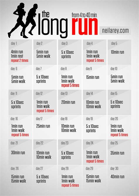 The long run program / from 4 to 40 minutes run #running # ...