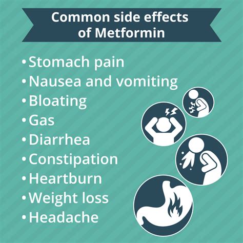 The Metformin Side Effects You Should Know About   Diabetic Nation