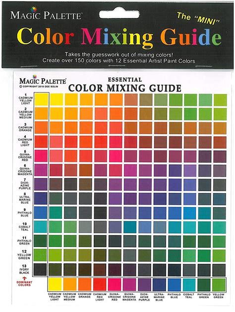 The Mini Magic Palette Color Mixing Guide Painting Crafts ...