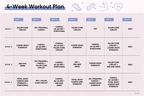 The Monthly Workout Plan for Overhauling Your Fitness ...
