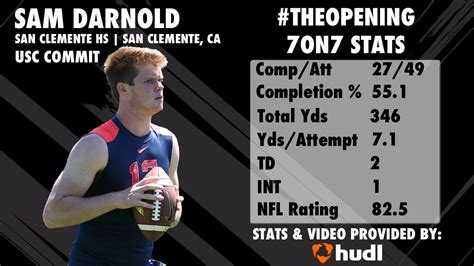 The Opening: SAM DARNOLD 7on7 Highlights   YouTube